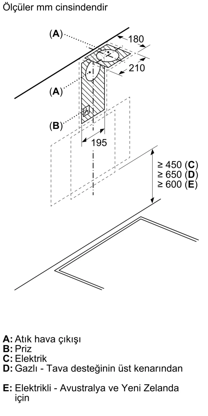 Duvar Tipi Davlumbaz DVK6J320 60 cm Beyaz Cam Yüzey, Beyaz