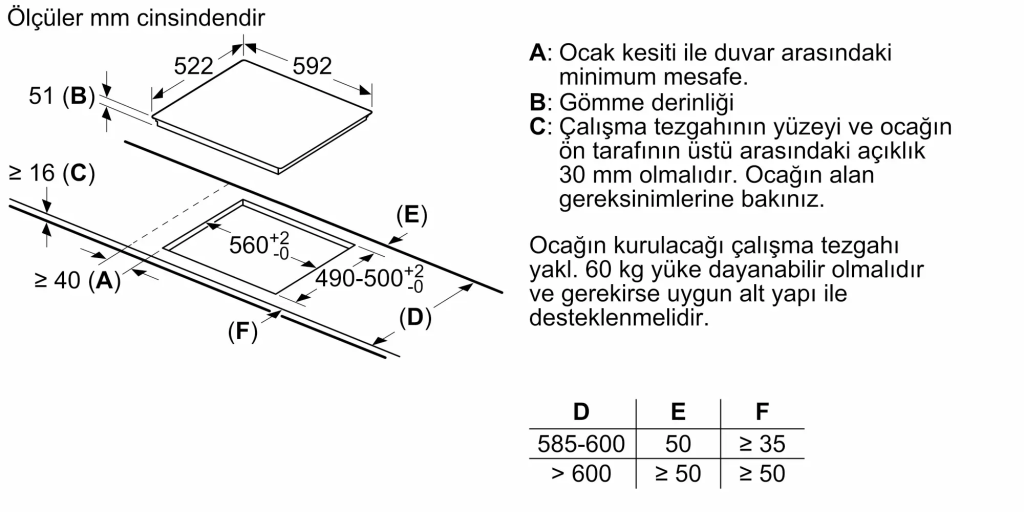 iQ100 İndüksiyonlu Ocak 60 cm Çerçevesiz Yüzey