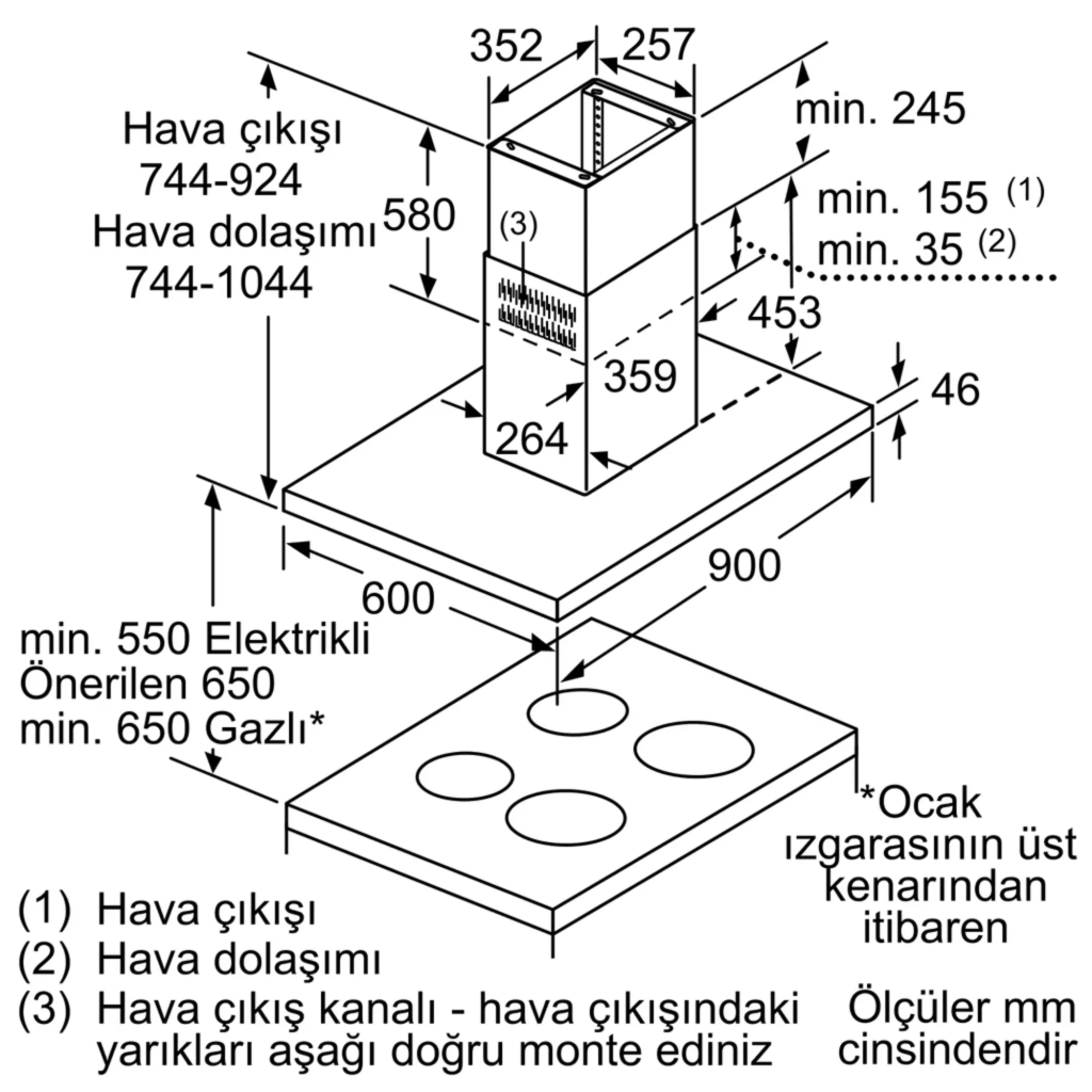 iQ300 Ada Tipi Davlumbaz 90 cm Paslanmaz çelik