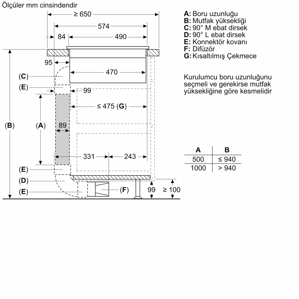 iQ300 Davlumbaz Entegreli İndüksiyon Ocak,, 80 cm Çerçevesiz Yüzey