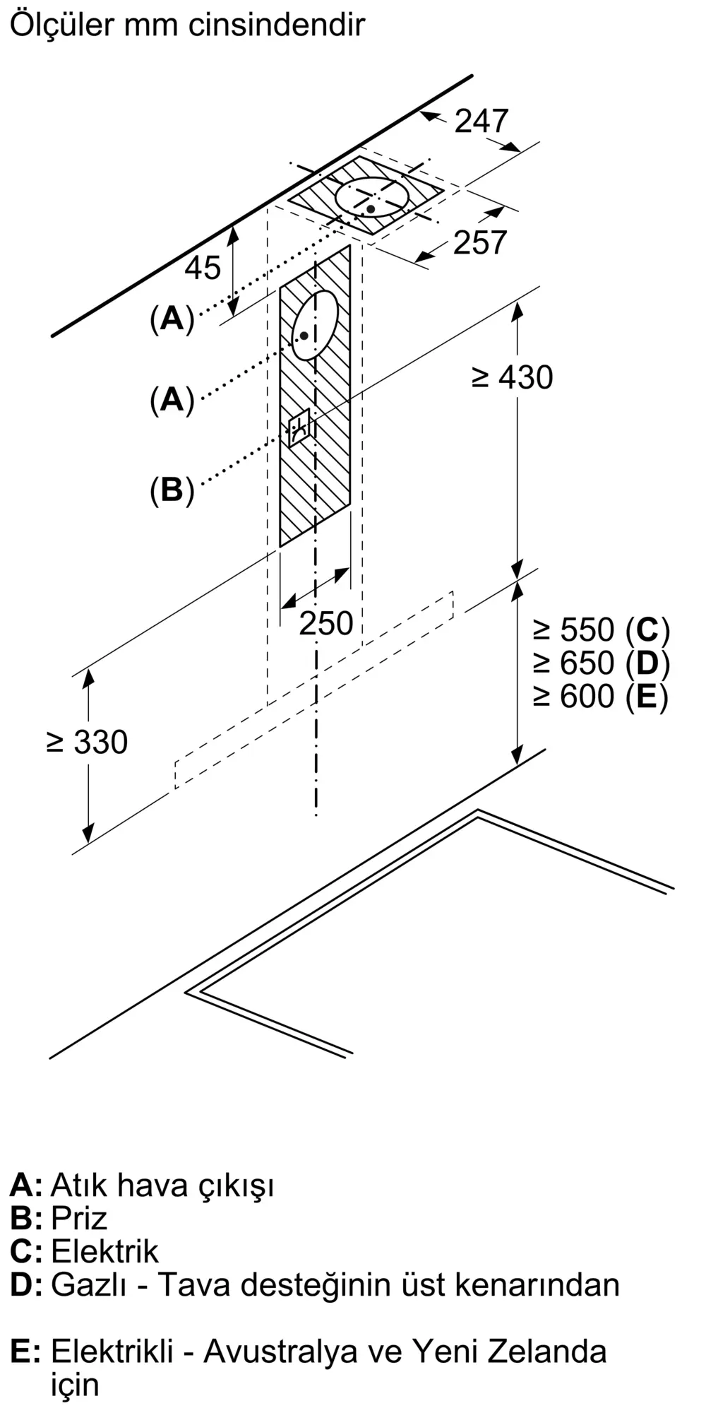 iQ300 Duvar Tipi Davlumbaz 90 cm Paslanmaz çelik