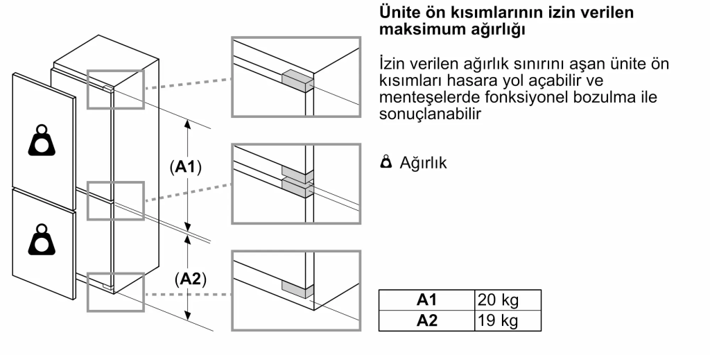 iQ500 Alttan Donduruculu Ankastre Buzdolabı 193.5 x 70.8 cm softClosing Düz Menteşe