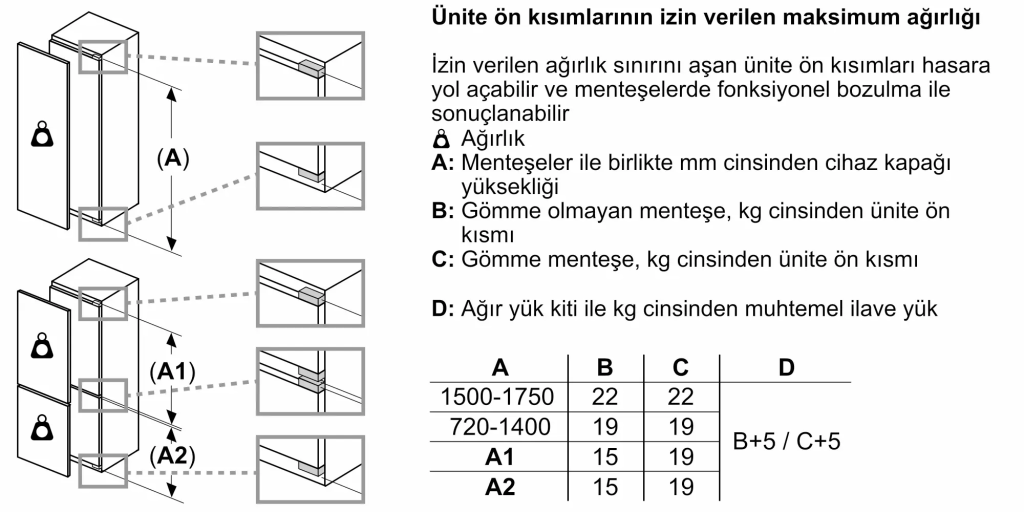 iQ500 Alttan Donduruculu Ankastre Buzdolabı 177.2 x 55.8 cm Düz Menteşe