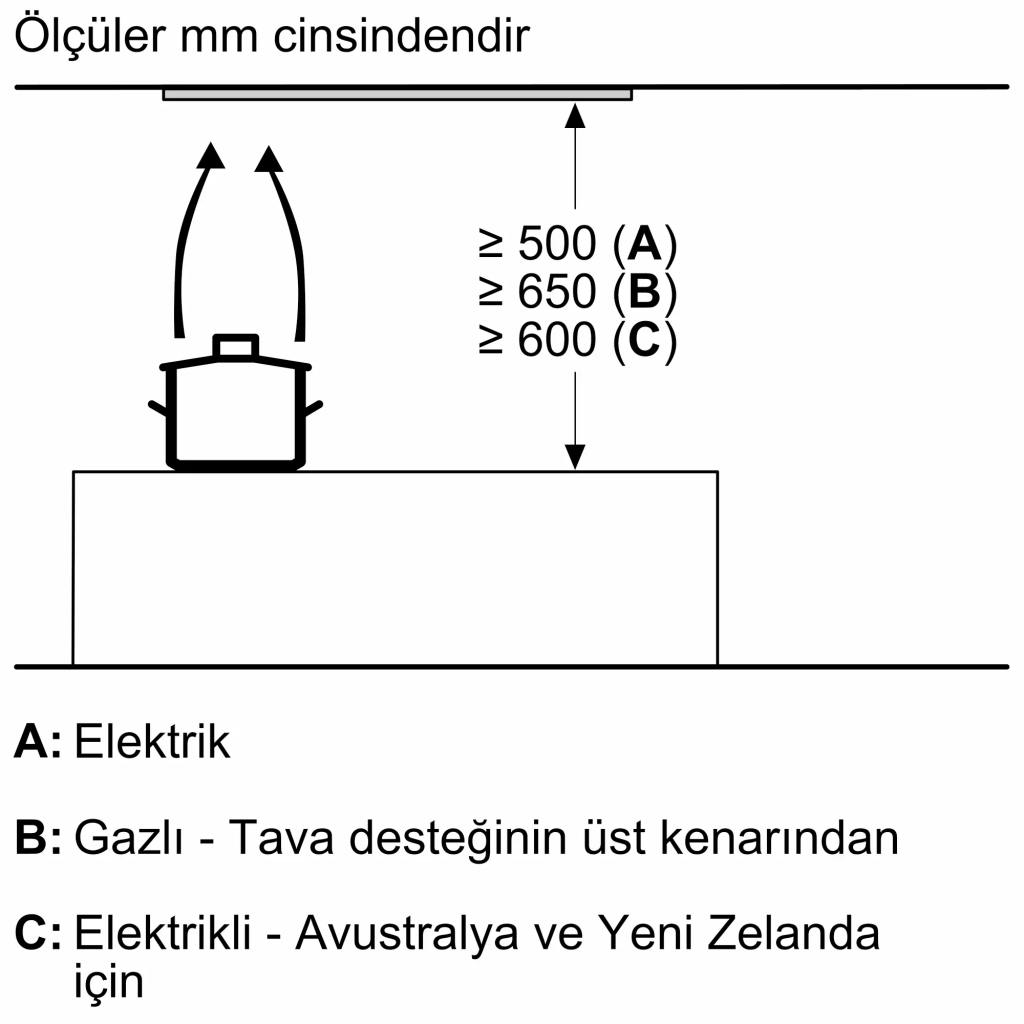 iQ500 Gömme Aspiratör 86 cm Paslanmaz çelik