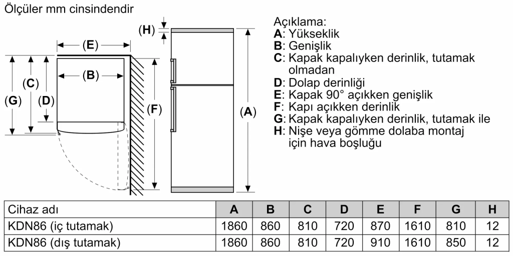 iQ500 Üstten Donduruculu Buzdolabı 186 x 86 cm Beyaz, Total noFrost
