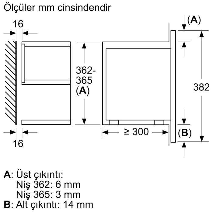 iQ700 Ankastre Mikrodalga, Izgara Fonksiyonlu Siyah