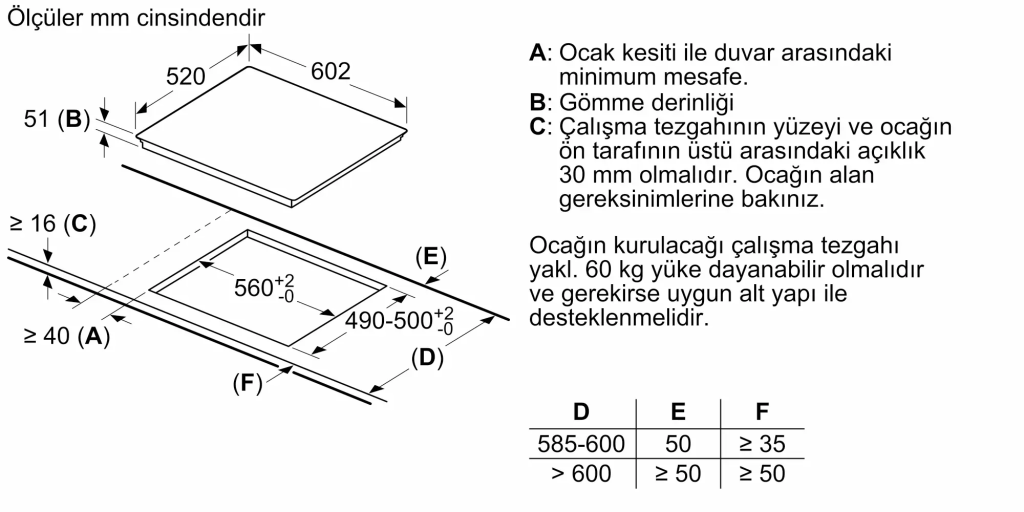 iQ700 İndüksiyonlu Ocak 60 cm Çerçeveli Montaj