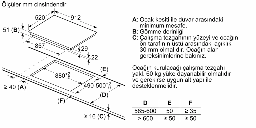 iQ700 İndüksiyonlu Ocak 90 cm Çerçeveli Montaj