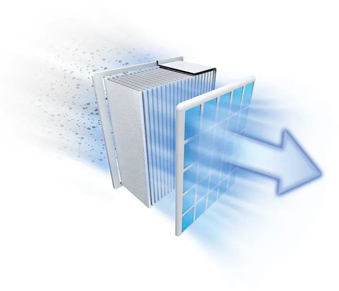 Toz torbalı Süpürge Beyaz PSU7HIJ