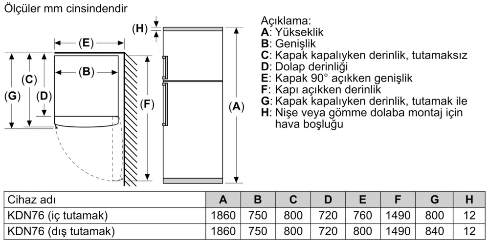 Üstten Donduruculu Buzdolabı BD2186IEXN 186 x 86 cm Paslanmaz çelik, Total No Frost
